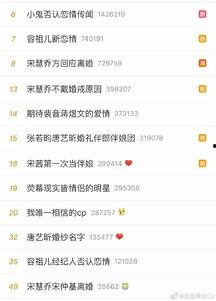 最热头条吃瓜爆料微博,揭秘最热头条吃瓜爆料背后的真相！”